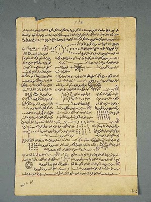Manuskrip Jawi Lama