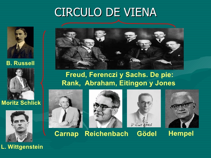 Quase 100 após o Círculo de Viena, o mundo continua perdido em divagações Brasil Soberano e Livre Quase 100 após o Círculo de Viena, o mundo continua perdido em divagações Brasil Soberano e Livre