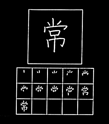 kanji sehari-hari