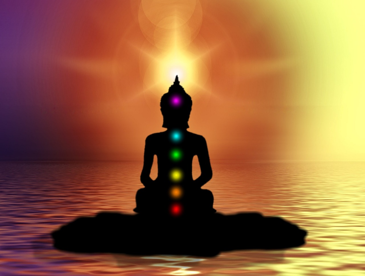 Let's Discuss The Basics of Chakras