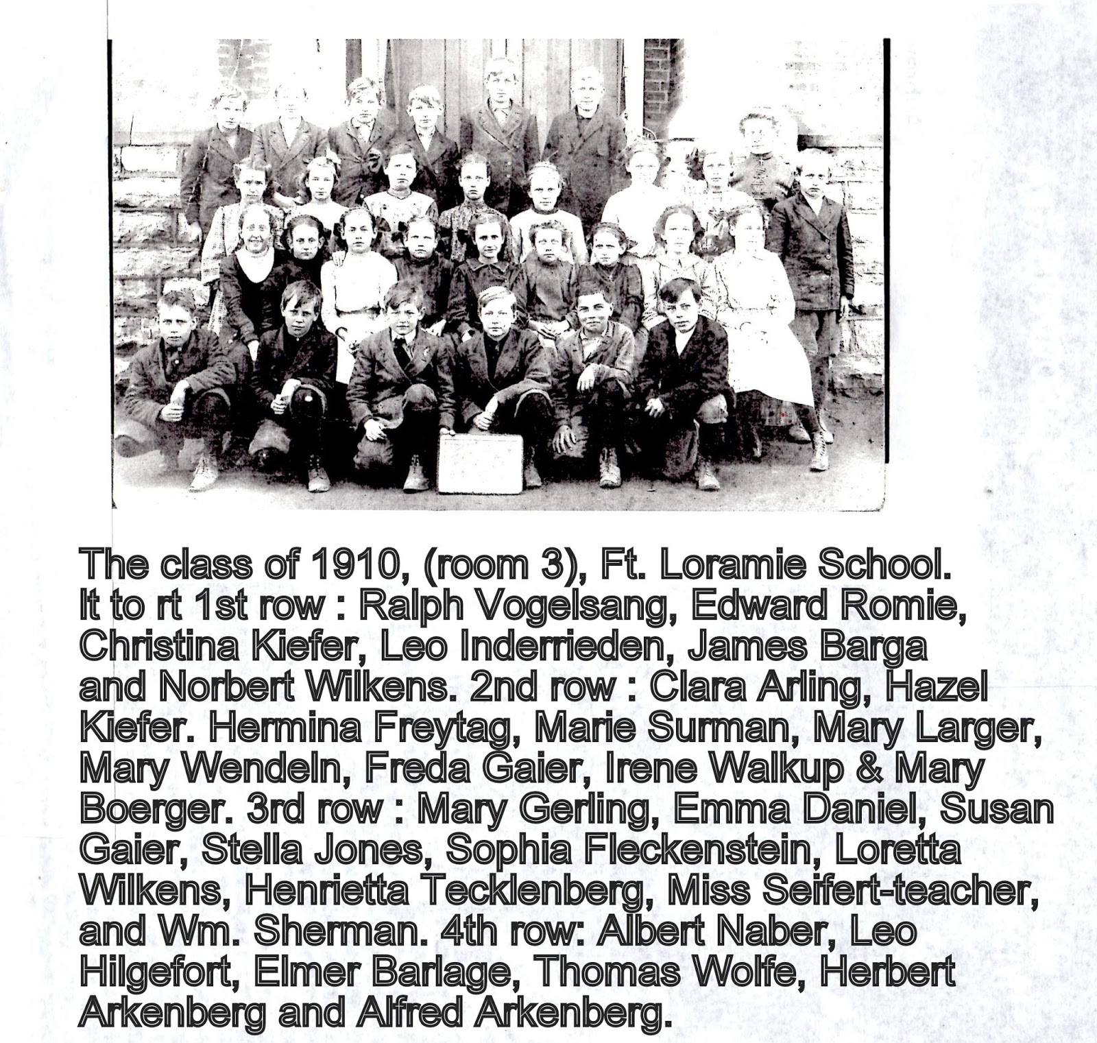 Boerger Pictorial History Ft. Loramie School