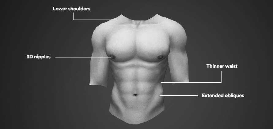 sims 3 body textures mod