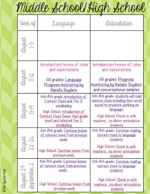 how to write a lesson plan for high school how to write a lesson plan for high school