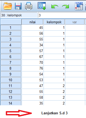 Uji Hipotesis One Way ANOVA Dengan SPSS - kabarito.com menu analize pilih anova spss statistik