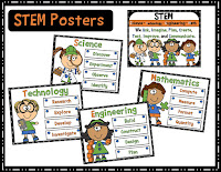 STEM Posters for the Classroom