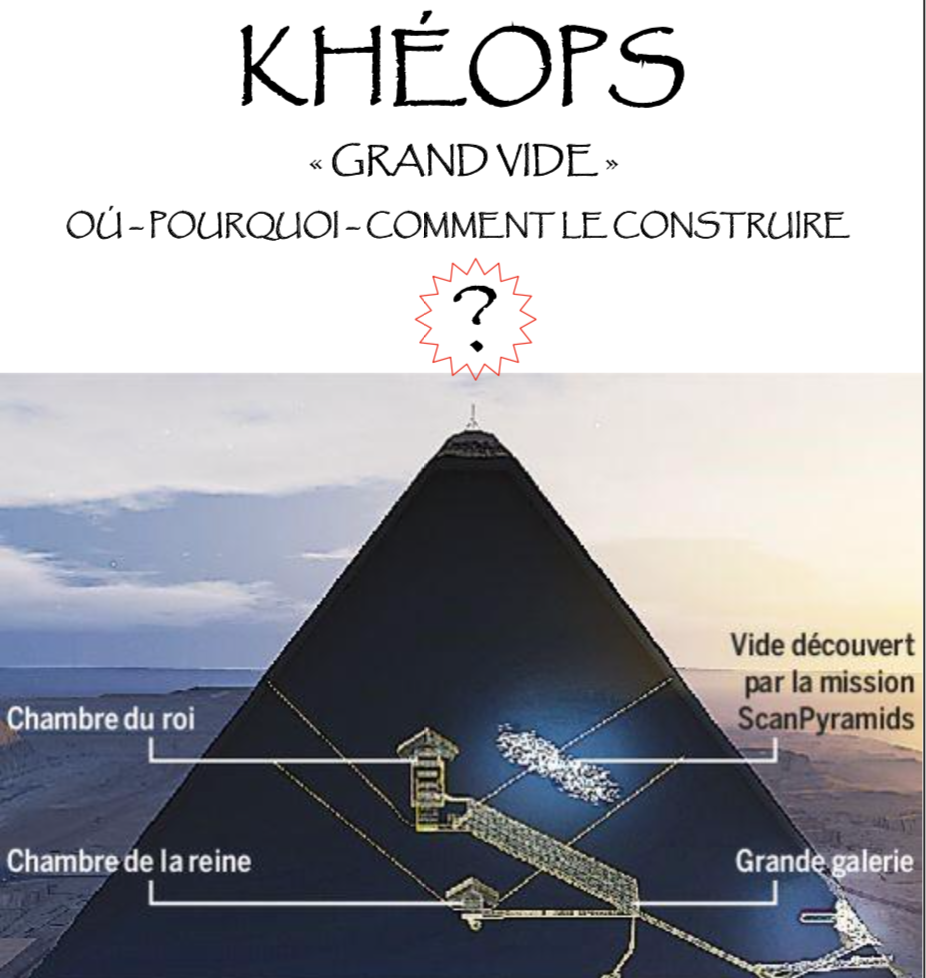 Pyramidales: Les recherches de Pierre Crozat sur l'explicatiion du \