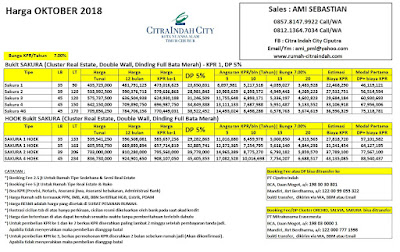 Harga Bukit SAKURA Citra Indah City Oktober 2018 Harga Bukit SAKURA Citra Indah City Oktober 2018