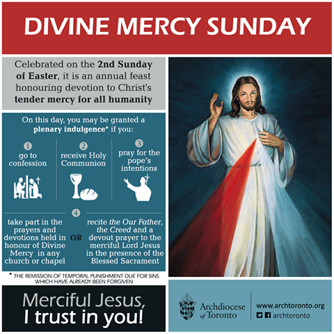 What is Divine Mercy? A short History + Easy Guide to Pray the Divine ...