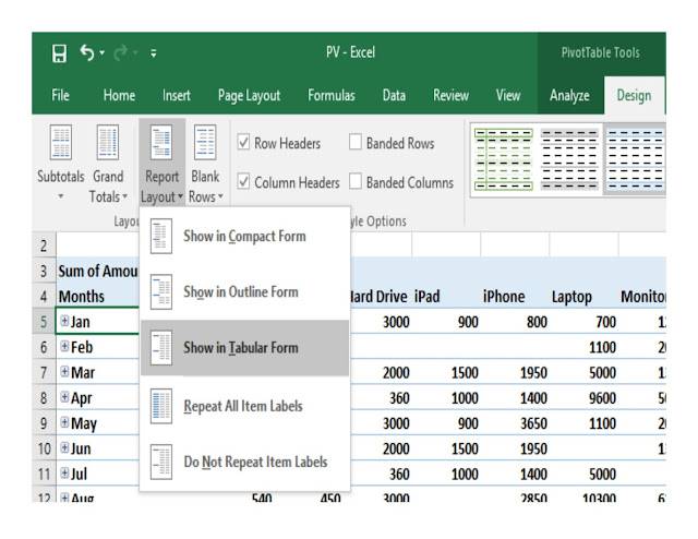 pivot table tabular form pivot table tabular form