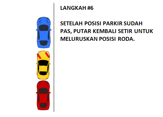cara parkir paralel 6