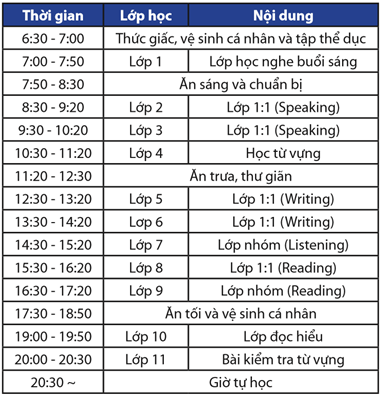 TRẠI HÈ TIẾNG ANH 2017 TẠI TRUNG TÂM HELP ENGLISH - 9