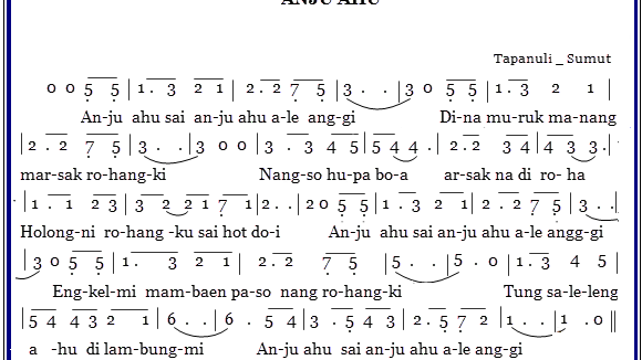 Lagu Daerah Tapanuli