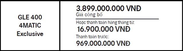 Giá xe Mercedes GLE 400 4MATIC Exclusive Giá xe Mercedes GLE 400 4MATIC Exclusive tốt nhất trong năm