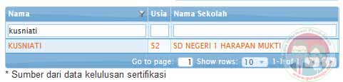 Pencarian Dengan Mengetikkan Nama Guru Pencarian Dengan Mengetikkan Nama Guru