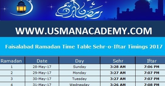 ramadan timing faisalabad