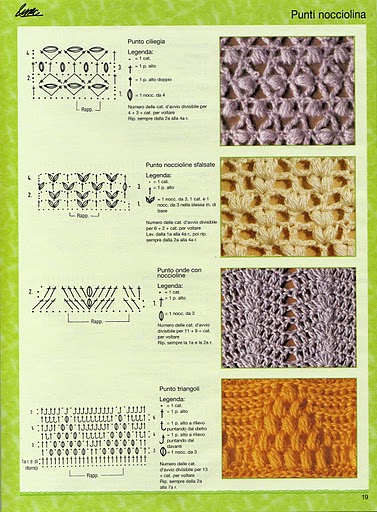 Magia crosetei: Diagrame crosetat