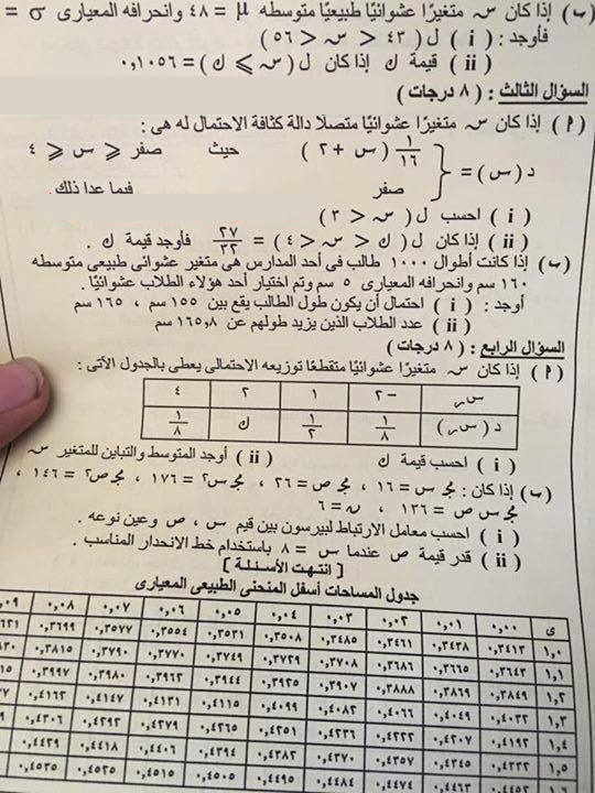 ورقة امتحان "الاحصاء" ثانوية عامة 2016 ثالث ثانوي نظام حديث ورقة امتحان "الاحصاء" ثانوية عامة 2016 ثالث ثانوي نظام حديث