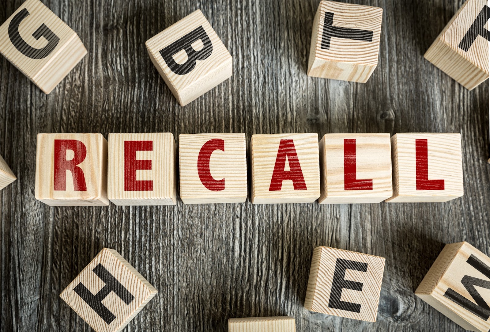 Fda Food Recalls Highlight Safety Gaps