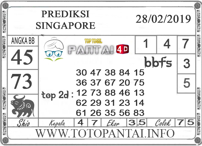 Prediksi Togel “SINGAPORE” PANTAI4D 28 FEBRUARI 2019