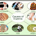 Obat gatal gatal alergi tradisional anjuran dokter thumbnail