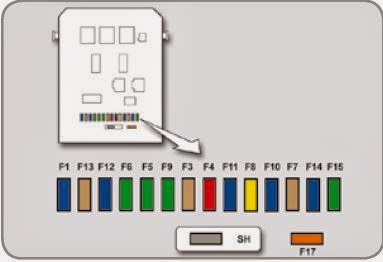 C3 Fuse Box | Machine Repair Manual citroen c3 bsi wiring diagram 