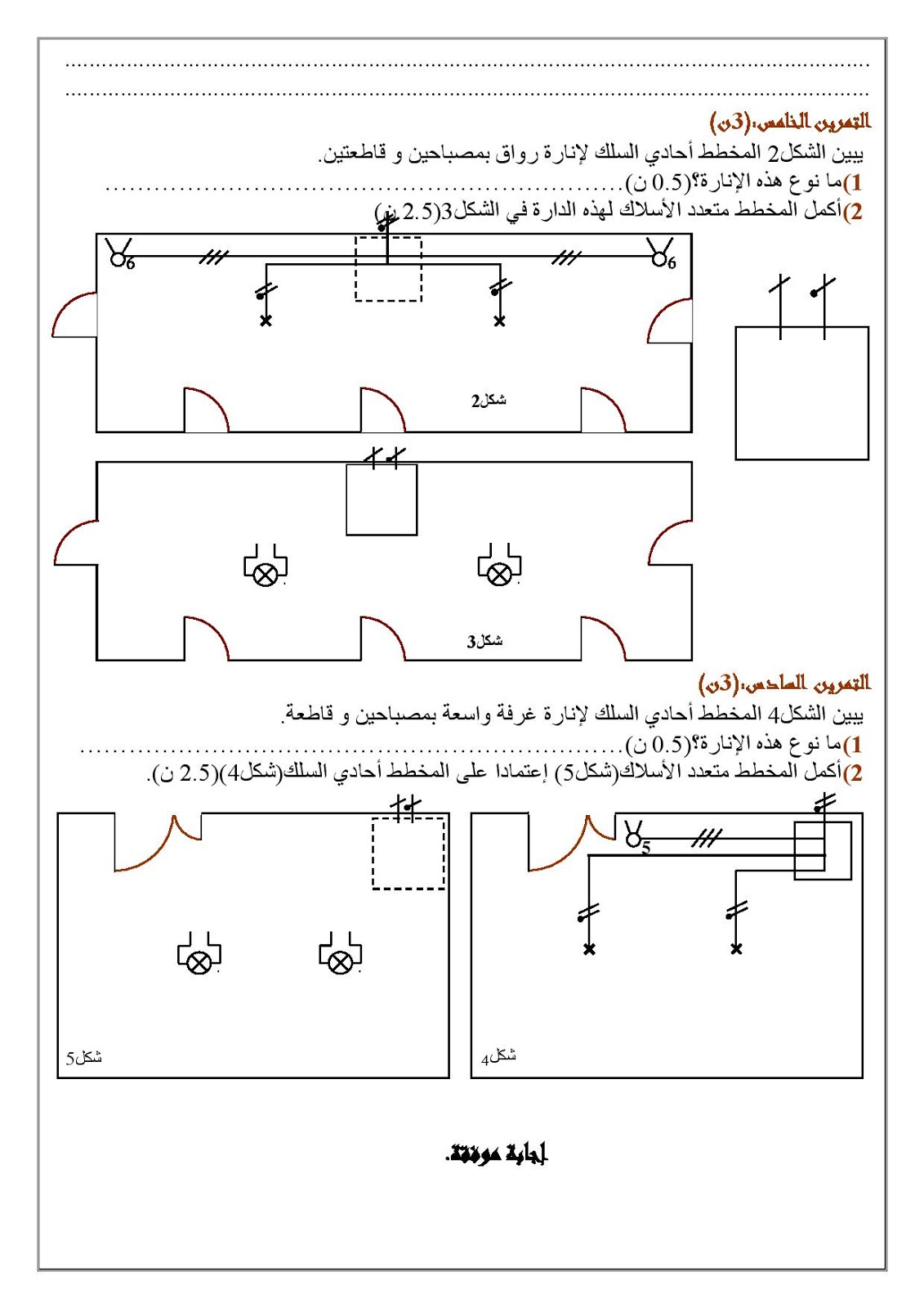 الهندسة الكهربائية الهندسة الكهربائية