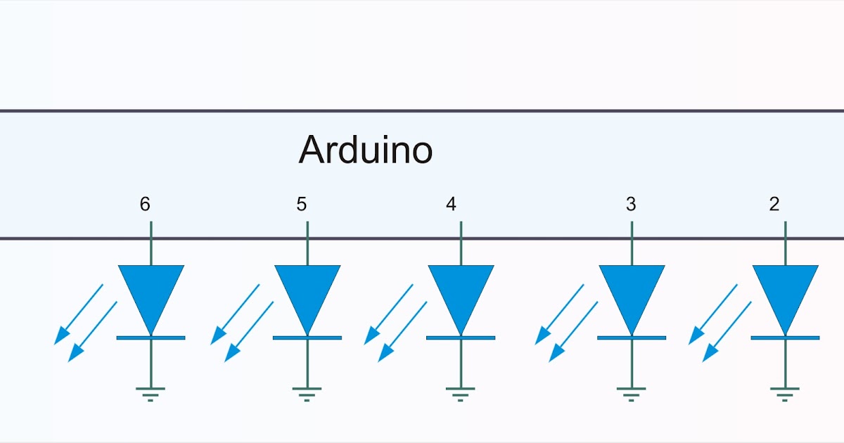 Belajar Arduino: Running Led