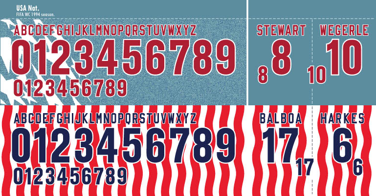 In Detail | World Cup Fonts Throughout History | 1990-2018 - Footy