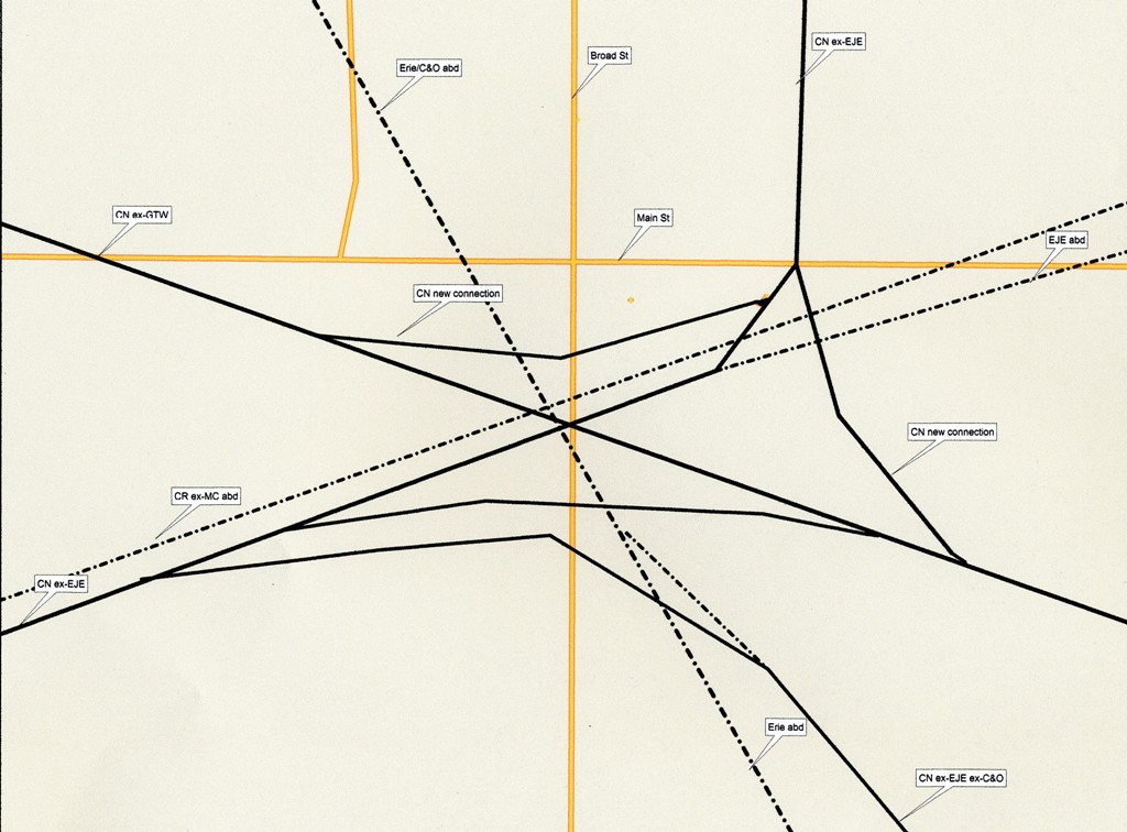 Industrial History Griffith, IN CN/EJ&E and CN/GTW Junction Tower