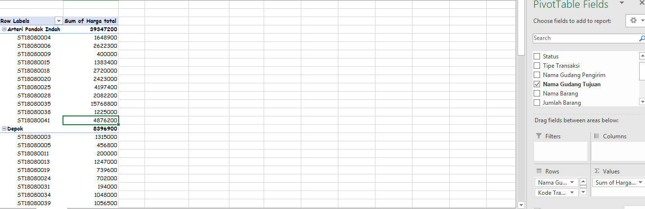 CARA MEMBUAT PIVOT TABLE DENGAN MUDAH - Maul's Note