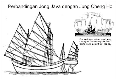 Hasil gambar untuk Kapal Jung Java