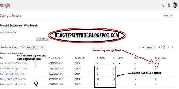 Dalam menjalankan acara blogging sering kali kita  Tata Cara Melaporkan Blog Copas (Pencuri Konten) ke Google DMCA