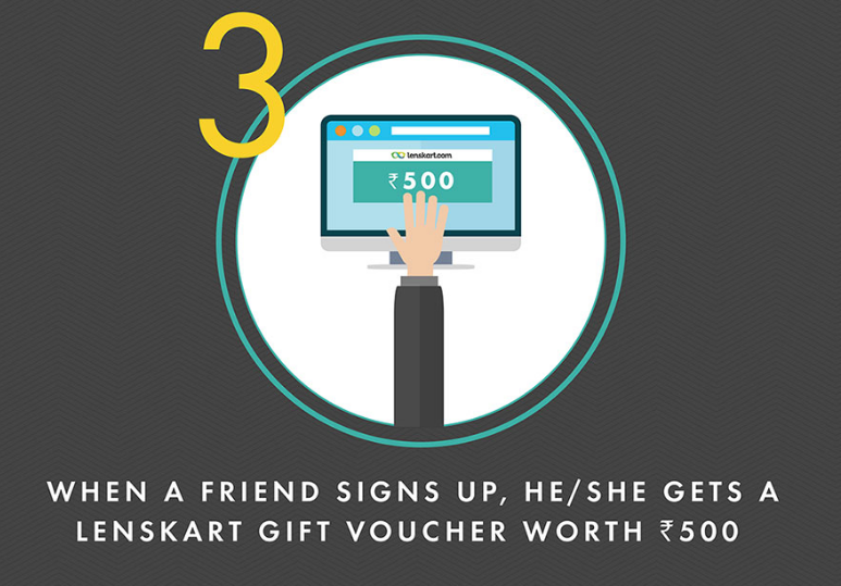lenskart referral code for new user