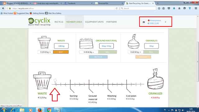 Cara Mendapatkan 20€ Euro Gratis dari Recyclix Cara Mendapatkan 20€ Euro Gratis dari Recyclix