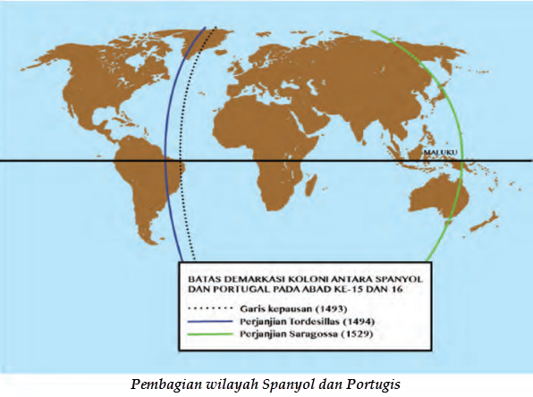 Perburuan Mutiara Dari Timur Dan Perebutan Hegemoni