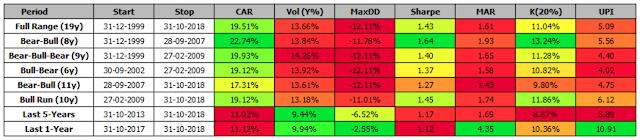 Table%2B7.png