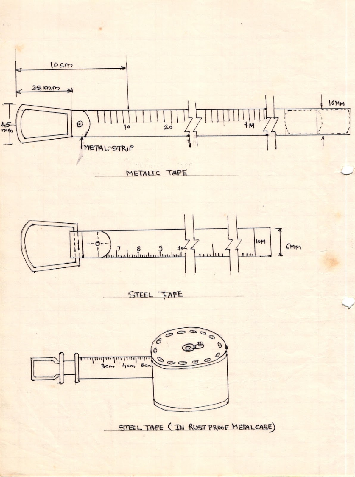 Civil At Work Study of metallic and steel tape