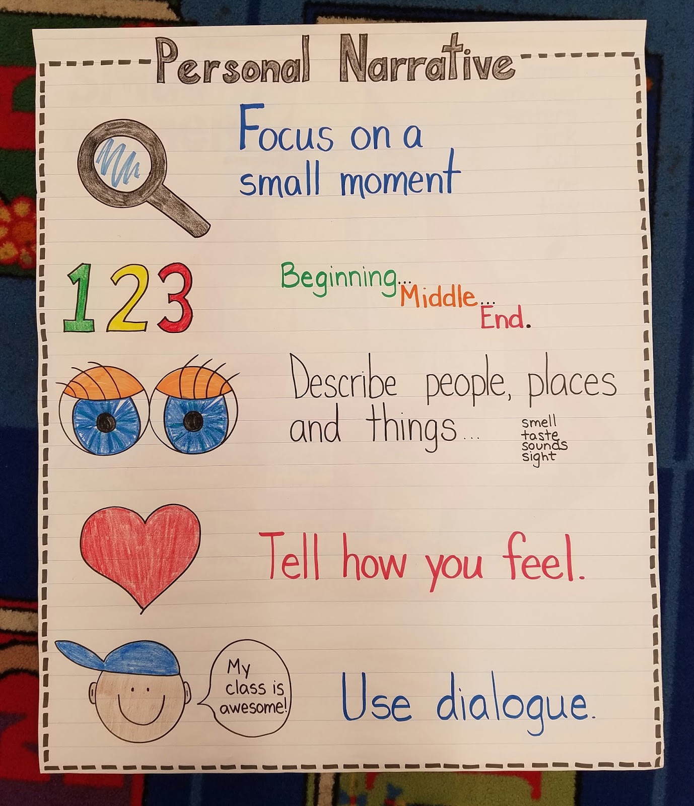 The K Files Personal Narrative Writing Small Moments These Anchor Charts Pinterest Inspired Were Fun To Make And Share With My Students As We Embark On Our Personal Narrative Unit In Writer S