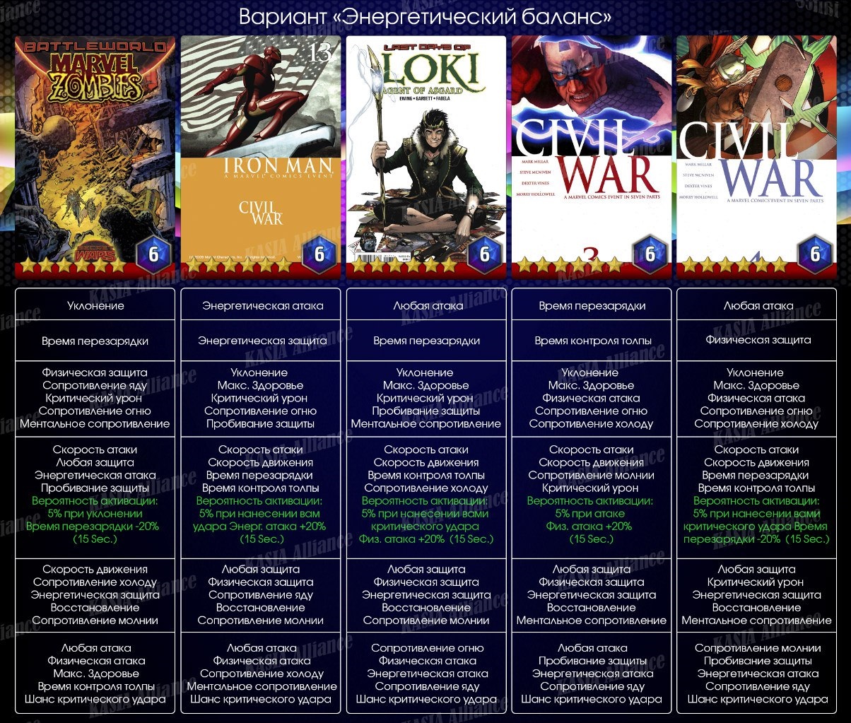 драконоборцы игра настольная. атаковать любого. викинги арт валькирии. владыка теней веньо. валькирия битва скандинавская мифология.