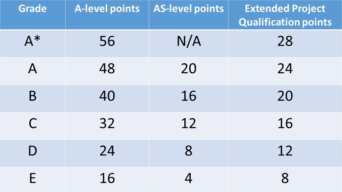 Ucas Maths Photos All Recommendation