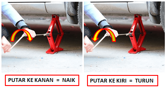 Terbaru 29+ Cara Menggunakan Wantex Padi Gunting