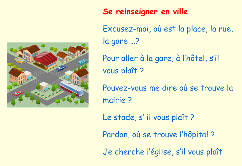 Ville перевод. Ville французский. Тема la ville на французском. Французский язык dans la ville.. Les Lieux de la ville Эш.