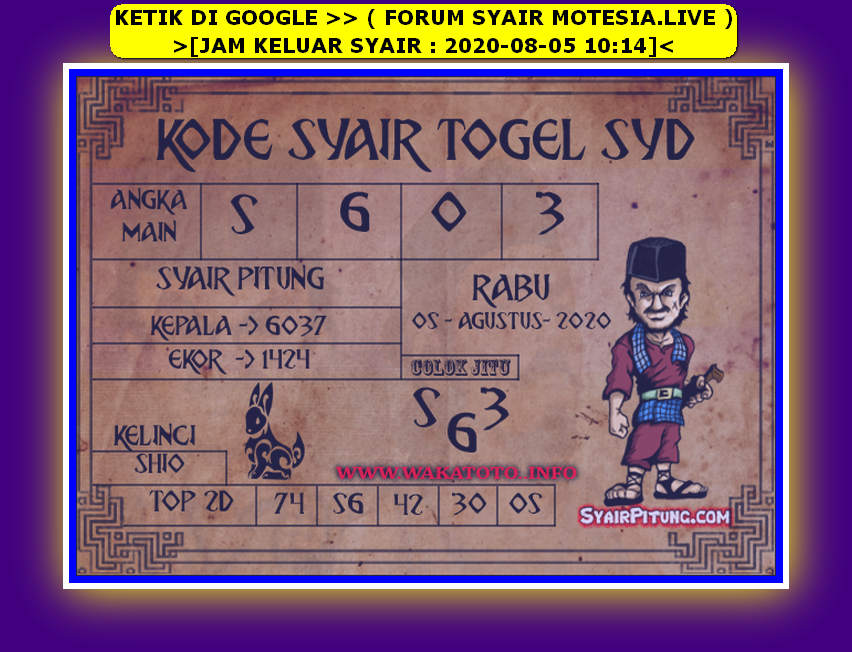 PREDIKSI SYDNEY COJEEL