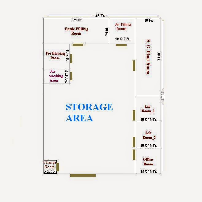 complete packaged drinking water project: ISI MINERAL WATER PROJECT LAYOUT