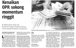 Kadar Dasar Semalaman (OPR) 3.25% Kadar Dasar Semalaman (OPR) 3.25%