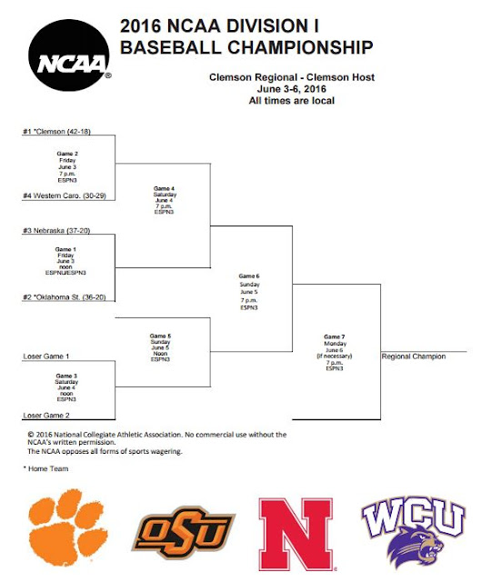 Purple & Gold The Clemson Regional Bracket