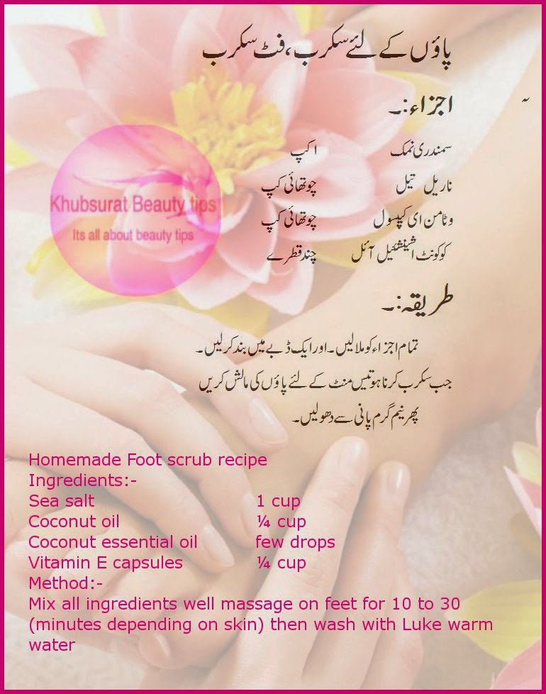 Khubsurat Beauty Tips: April 2014