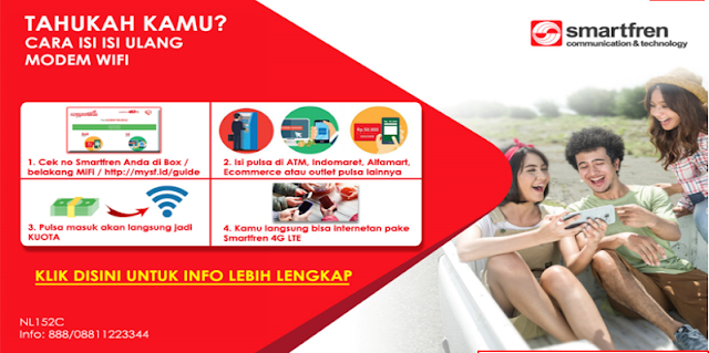 cara pengisian modem Andromax