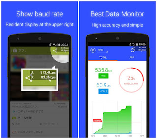data usage monitor pikiranku