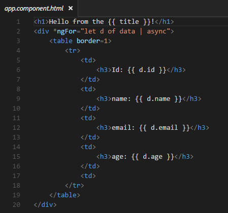 David Learns: Bind json data to html table with Angular 2